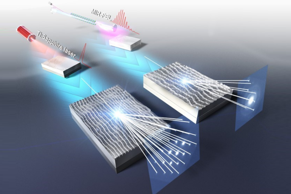 日本科学家研发超快激光结构技术，可替代光刻技术生产晶体管