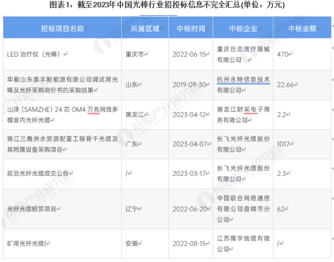 星空体育app下载中国机械什么是中国机械？中国机械的最新报道(图3)