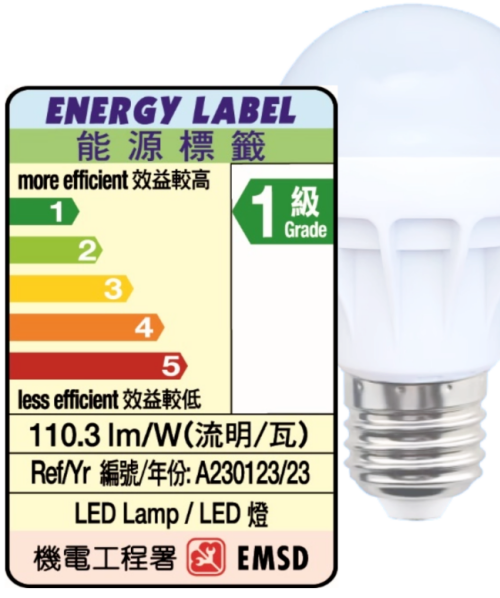 LED照明什么是LED照明？的最新报道(图4)