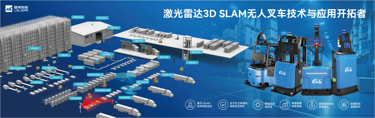 上海国际物流展丨镭神智能激光雷达3D SLAM无人叉车/AMR控制器全球首发，助力快速造车