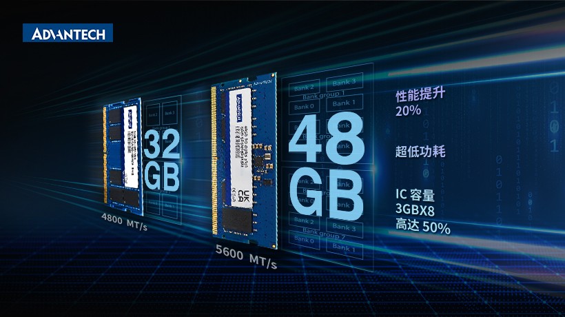 ЧԵлҵڴ SQRAM DDR5 5600 ϵ