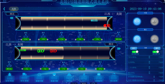湖南株洲高速正式启用隧道跟随式照明智能调光节能系统