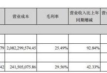 铁汉生态上半年净利增长51.8%