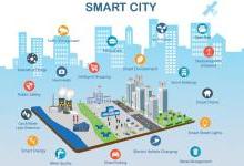 未来的智慧城市：技术改变城市的5种方式