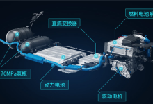 Aion LX氢燃料电池版亮相广汽科技日：将于年内试运行