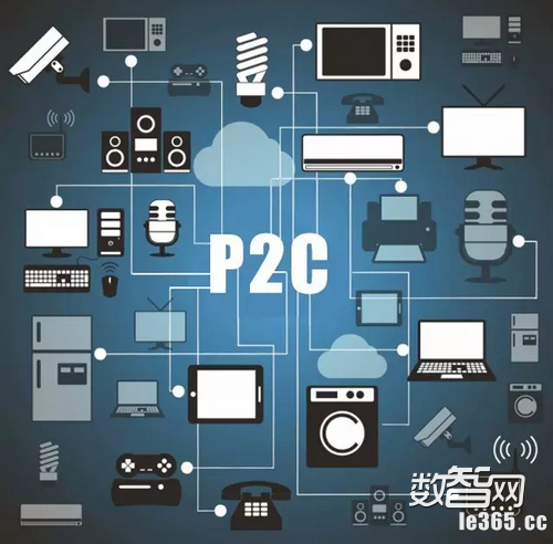 P2C技术：智能家居开放、互联与平民化的里程碑