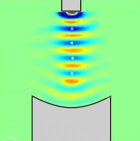 高压功率放大器如何在超声悬浮中应用？