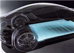 锂电池未来发展动力：或将来自电动汽车市场
