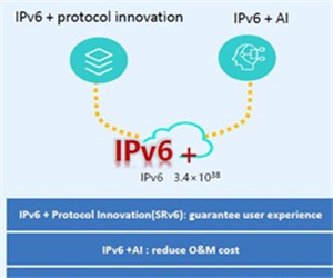加速IPv6+产业进程，拥抱5G和云时代的IP未来