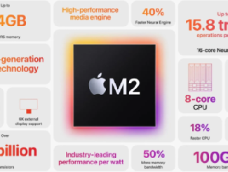 5分钟看完苹果WWDC2022大会：M2芯片现身！