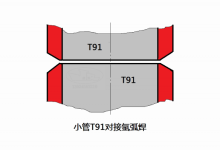 小管T91氩弧焊对接技术要点