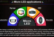 Micro LED显示技术了解下