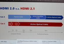 HDMI 2.1的普及难点竟是数据线