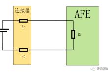 影响AFE采样精度的因素——电阻