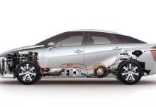 氢燃料电池车真的安全吗？