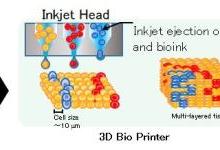 日本理光拓展生物3D打印领域