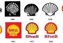 老于说油：百年品牌的演变