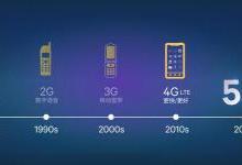 中国在移动通信服务方面已领先于美国
