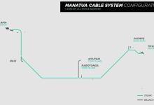 Manatua海底光纜系統即將投入使用