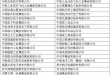 傳聞商湯被美財政部列入“中國軍工企業”黑名單