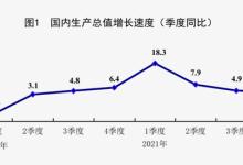 2021年中国GDP公布，国内半导体产业数据出炉