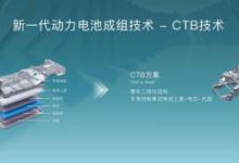 比亚迪CTB技术全球首发！首搭车型海豹预售，仅21.28万元起！