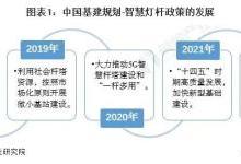 2022年中国智慧灯杆行业政策汇总及解读（全）