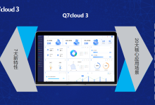 七通智能Q7cloud 3重磅发布：创新驱动，国产工业软件新征程