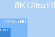 8K电视目前不值得买？真正的原因不是因为太贵