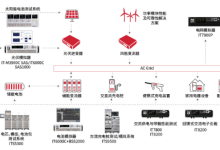 广州／上海双城联动，艾德克斯（ITECH）实力亮相，赋能新能源