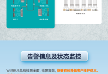 半岛·体育中国官网入口嵌入式软件(图1)